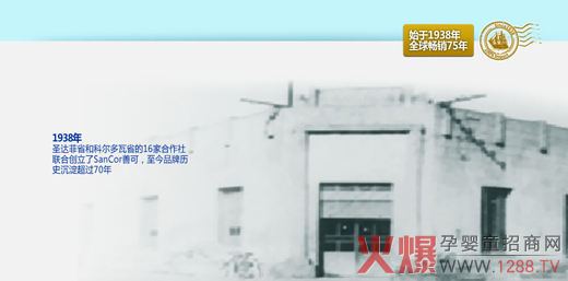 1938ʥ_(d)ʡͿƠʡ16Һ(lin)τ(chung)SanCorƿ