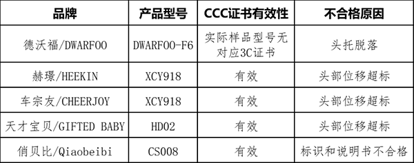ͨͯȫήa(chn)Ʒ|(zh){(dio)Y(ji)01.png