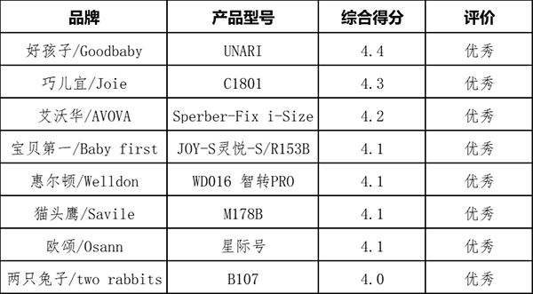 ͨ󣡃ͯȫήa(chn)Ʒ|(zh){(dio)Y(ji)02.png