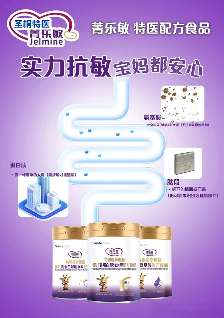 ݼ(l)t(y)W(xu);䷽ʳƷ.jpg