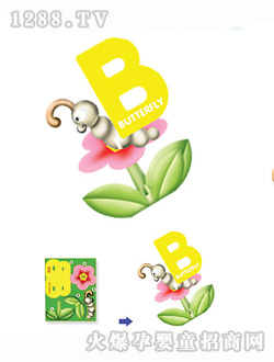 (l)ABCW(xu)